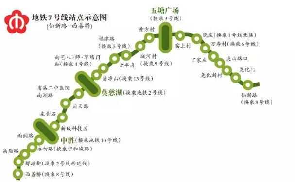 剛需福音雙地鐵環伺城南89㎡精工三居加推在即