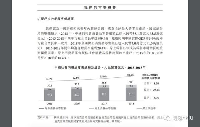 数据信息收集的3个方法，与你分享