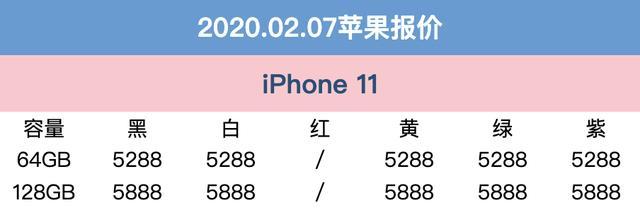iphone11大概多少钱(iphone11实体店价格)