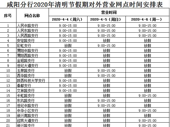 工行什么时候下班(工商银行几点钟下班)