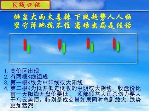 йڽһǮʱ25Ǯ̫ˡͭʽͶʷ