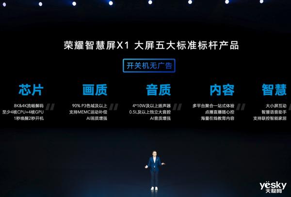 榮耀智慧屏X1為啥打出超低價(jià)？友商不用活了嗎