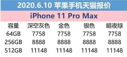 6月10日苹果报价：iPhone SE全系列小于官方网站价钱