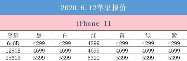 6月12日拼多多苹果报价  4299元拿下iPhone 11