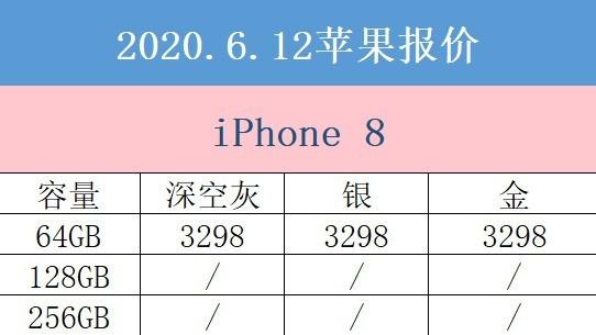 6月12日拼多多苹果报价  4299元拿下iPhone 11