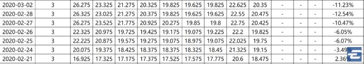 一波未平，一波又起