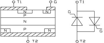 双向可控硅导通条件(双向晶闸管导通条件)