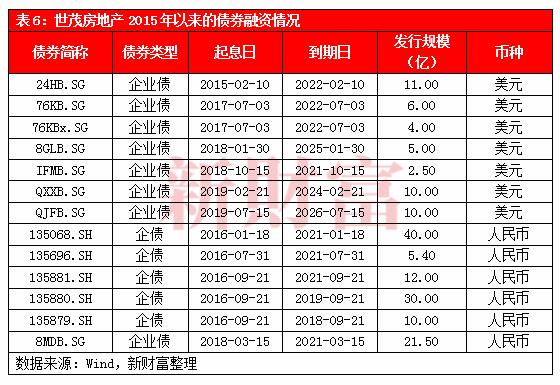 深度 | 掉队后逆势崛起，股价5年涨近5倍，深挖世