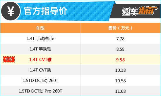 推荐1.4T CVT雅 吉利帝豪GS购车指南