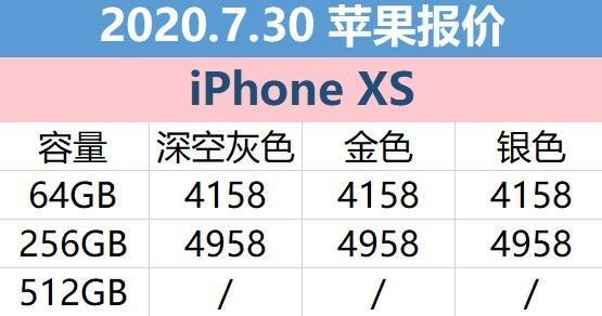 7月30日天猫苹果报价：iPhone 11最低仅需4568元