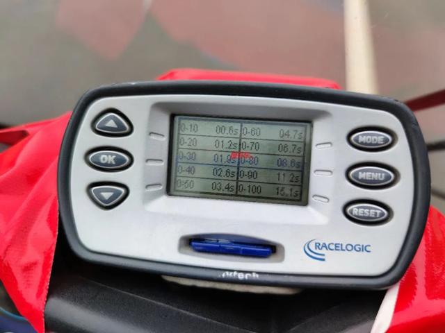 ������7.98���ADIVA AD3����̤�峵����Ĵ���������