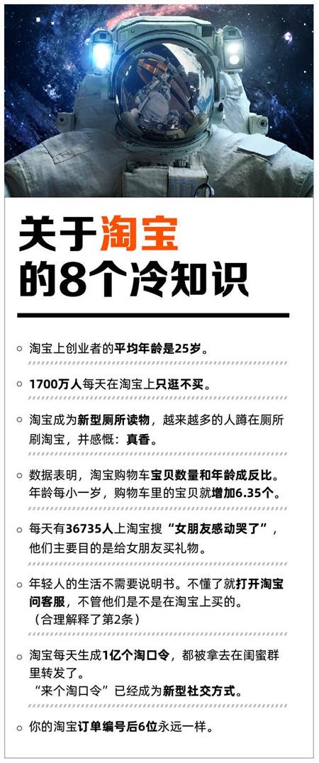 关于淘宝的“冷知识”：为什么你的淘宝订单号后6位永远一样？