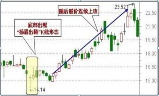 Aɣ5ǰ517850Уᶨ+ǵ2020׬˶٣ƶ