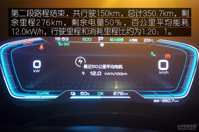 开汉EV绕北京六环路两圈，这续航表现太真实了