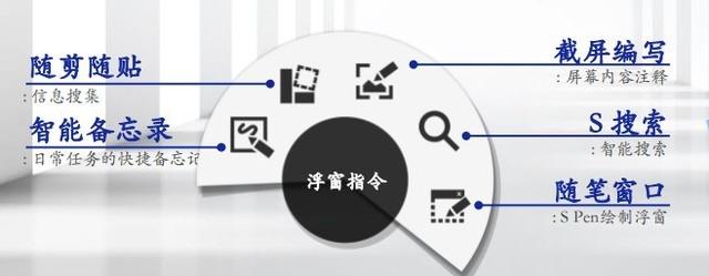 三星Note系列回顾：脚踏实地的“攀登者”