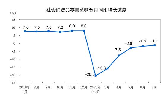 军工医药复活，外资大举加仓！免税店等热炒题材集体熄火，发生了什么？