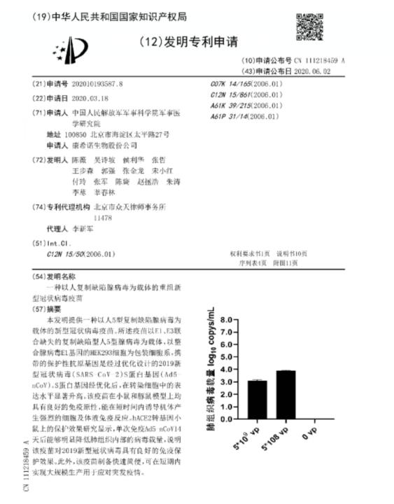 国内首个！陈薇院士团队及康希诺生物联合申报的新冠疫苗专利申请已被授予专利权