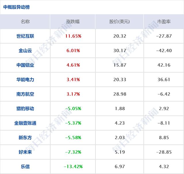 5点8多高 友邦知识网