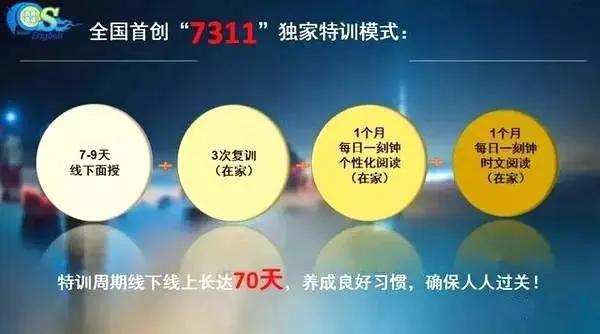 2020奇速英语在线课程全封闭式国庆营报名火爆,弯道超车涨分快