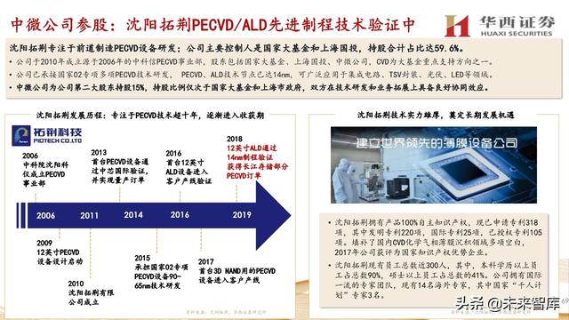 中微公司深度解析：国内半导刻蚀巨头，迈内生、外延平台化