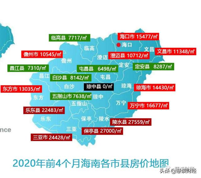 海南成了中国的购物天堂！要不要在那投资一套