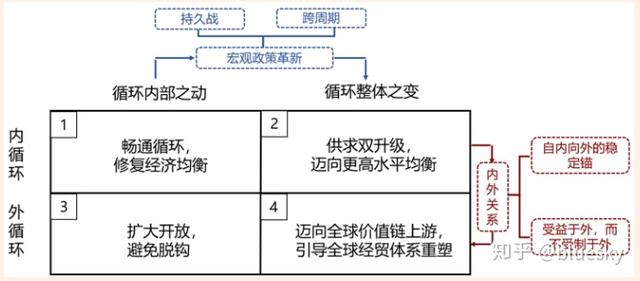 ”双常态“+”双循环“下，青岛伟图实现超薄石材“绿色发展”