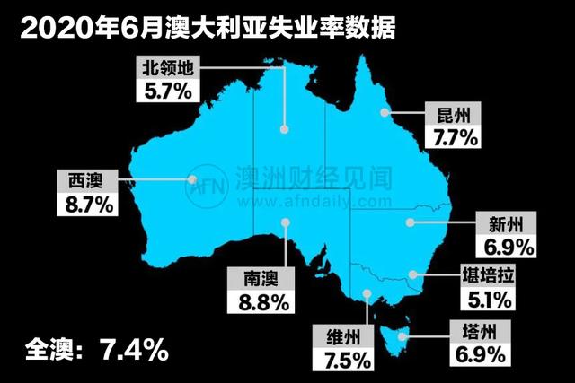 一个仓库工作200人申请？澳洲失业统计数据以外的真实情况是怎样的？