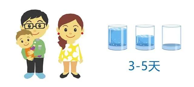家庭饮水健康担当，你知道袋装水有多优秀吗？