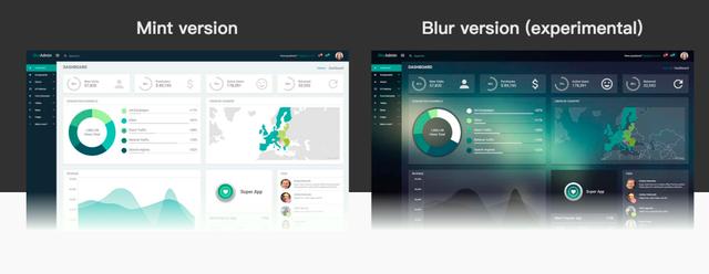 接私活利器！推荐这 Github 上 6 个吊炸天的后台模板