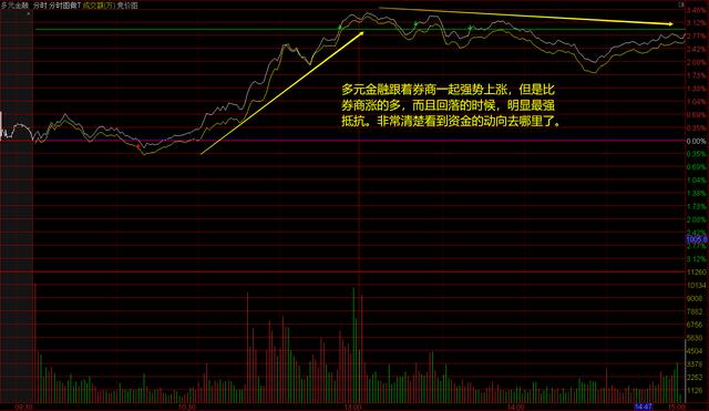 周末重大利好！预示经济拐点将要出现，下周有哪些机会？