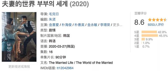 《夫妻的世界》韩剧又一狗血剧来了，最近大火的韩剧《夫妻的世界》剧情有多狗血