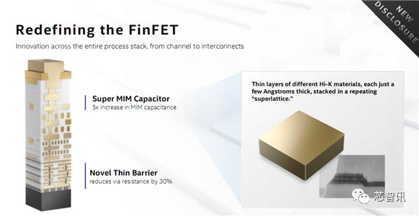 SuperFin晶体管技术加持！英特尔新一代10nm可媲美台积电5nm？