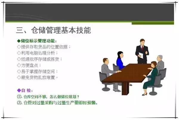 仓库先进先出流程图(仓库先进先出示意图)