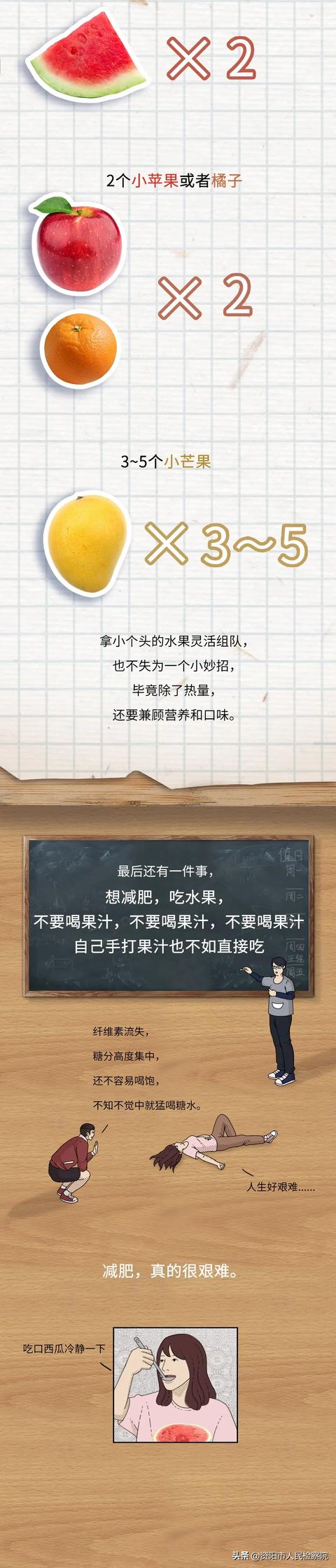 有哪些水果明明不甜，却很容易让人长胖？