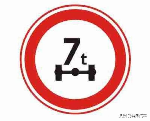 限制轴重是什么意思(限制轴重10t什么意思)