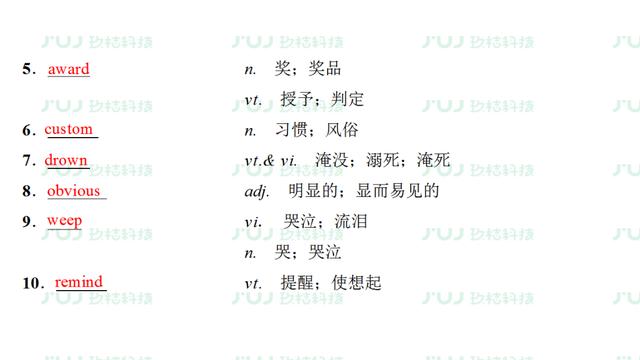 高考英语一轮复习：必修3 Unit1（人教版重难点、考点）