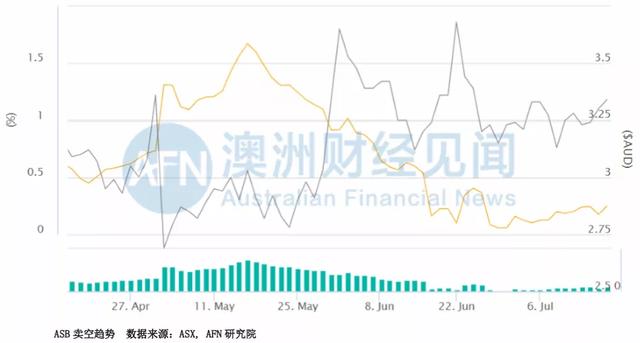 澳文攻武嚇，四舰逼近南海，恐擦枪走火！堪培拉巧合声明是否为下一步？