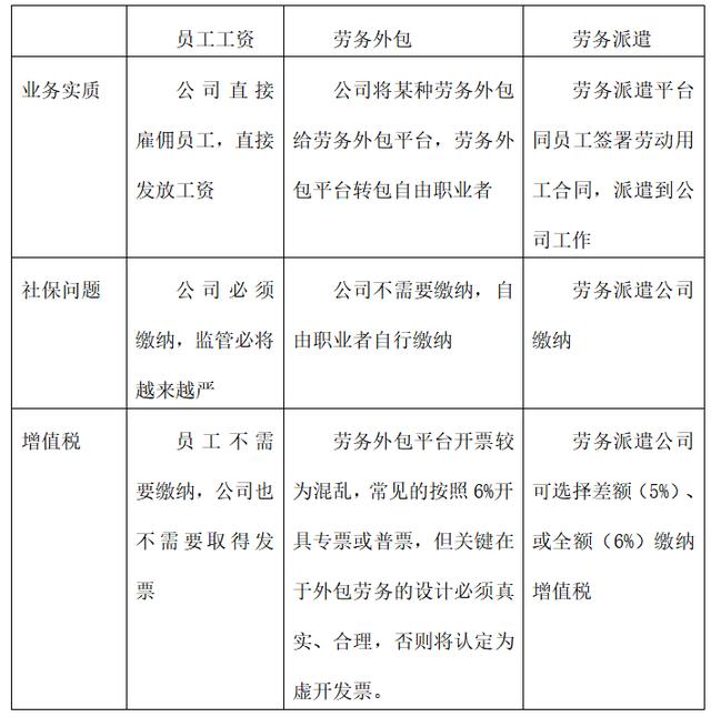 2020(g)I2УI(y)(hu)Ӌ(j)Rϱ