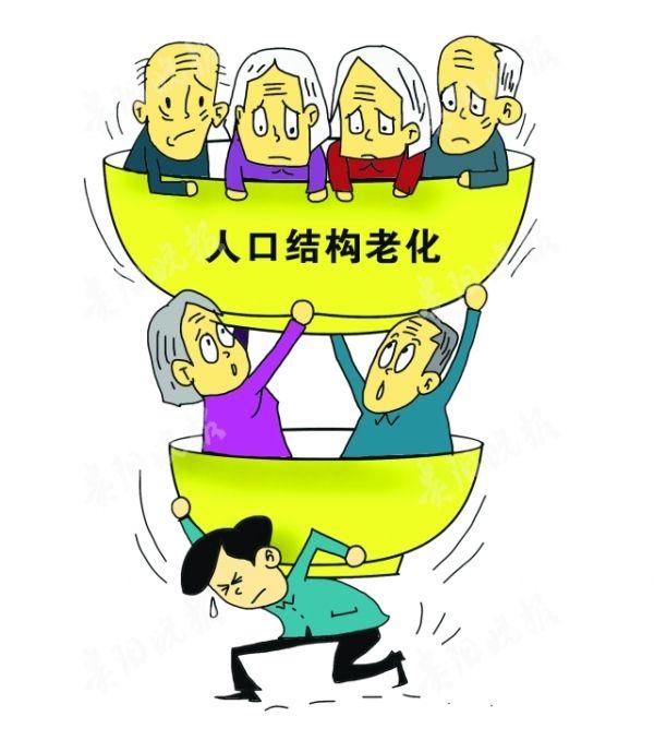 老龄化,低生育和人口流失,三四线房产将在夹缝中求生