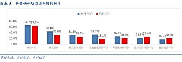 互联网行业深度研究：互联网巨头大盘点（上）