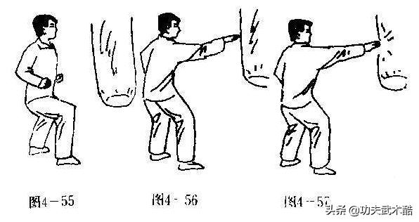 练功时五指中哪个手指啥姿势称为剑指?