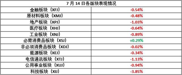 澳洲确诊突破1万大关，明年3月前将无国际航班！股市回调即将来临？加拿大保留AAA评级