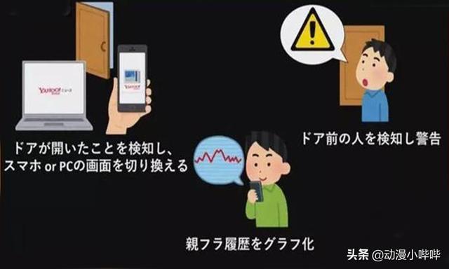 深夜看“裡番”被父母發現怎麼辦？ 日本阿宅又研究出新發明躲避