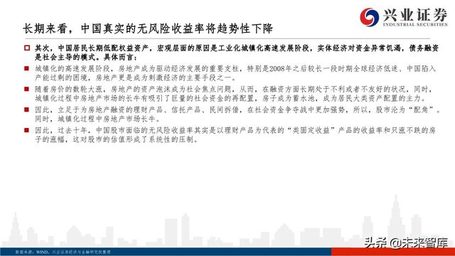 核心資產投資策略：從黃金王者歸來，看周期核心資產重估