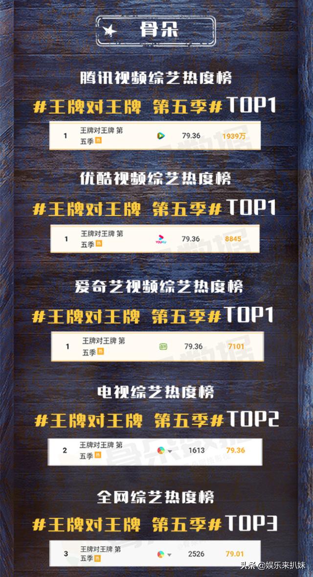 王牌第五季，嘉宾频频被骂上热搜的背后，是什