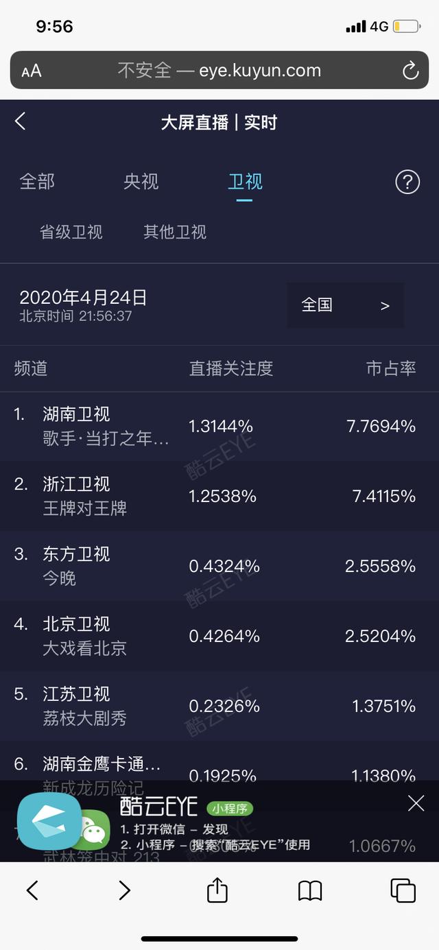 《歌手·当打之年》收官期稳居榜首，大咖上阵堪比"神仙打架"！