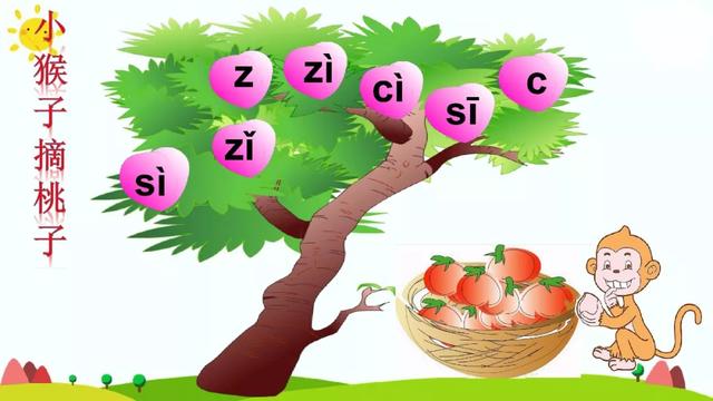 一年級語文上冊漢語拼音7zcs發音書寫格式及教學內容ppt圖片預習