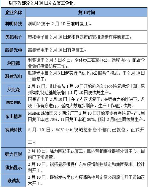广东经济总量暂全国比例_广东位列全国第一漫画(2)
