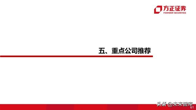 种子行业深度报告：重视粮食安全，抓住转基因投资主线