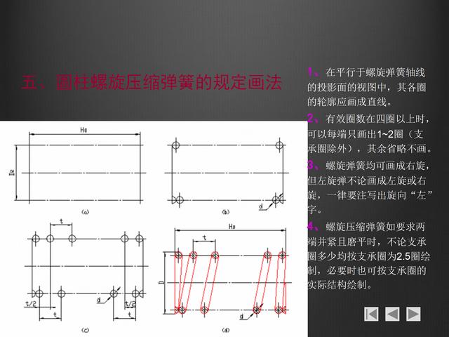 螺紋畫法大全，螺紋的分類，鍵的連接，銷連接和軸承連接基礎知識
